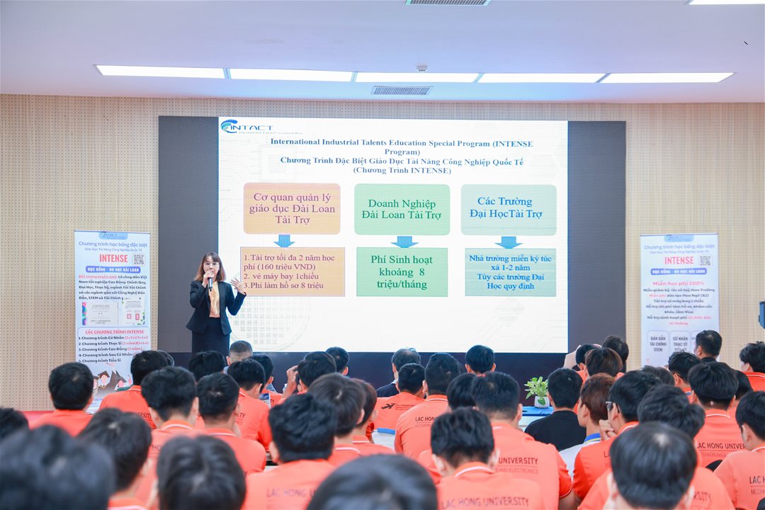 LHU tổ chức giao lưu học thuật và giới thiệu học bổng toàn phần INTENSE dành cho sinh viên